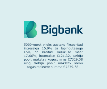 BIGBANK LAEN KINNISVARA TAGATISEL: alates €10 000, intressiga 9% aastast ja kuni 15 aastaks. 